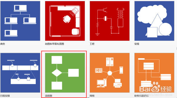 Office Microsoft Visio 功能